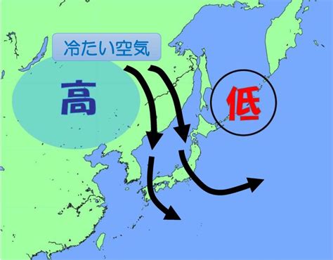 西低東高|西高東低(せいこうとうてい)とは？ 意味や使い方